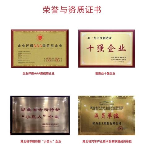 Certificate certificate from Kexin (Wuhan) Automotive Industry Import & Export Co., Ltd.