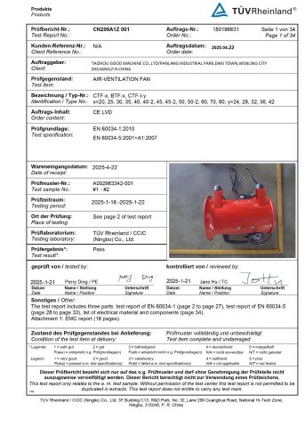 Certificates certificate from Taizhou Good Electromechanical Co., Ltd.