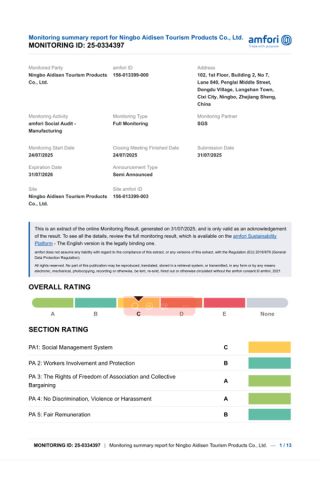 Certificates certificate from Ningbo Aidisen Tourism Products Co., Ltd
