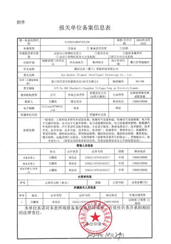 License Photo certificate of Sun Harken (Xiamen) Intelligent Technology Co., Ltd. – certificate photo, supplier certificates section