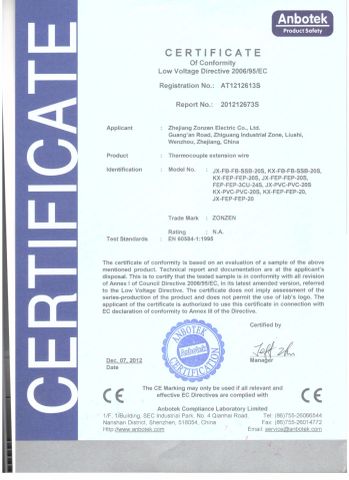 CE certificate from ZONZEN GROUP LIMITED