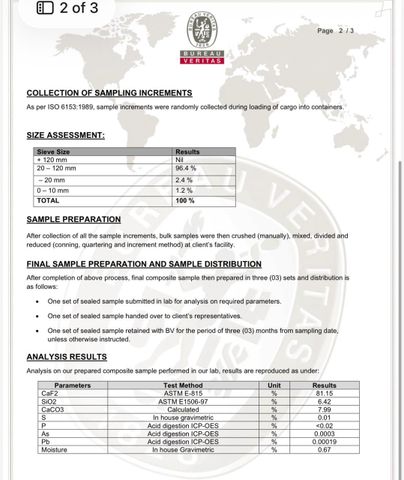CaF2 (Fluorspar) certificate from Tanoli Enterprises