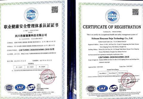 CERTIFICATE OF REGISTRATION certificate from Sichuan Haoyuan Deju Technology Co., Ltd.