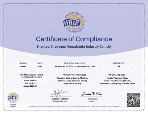 WRAP certificate from Shantou Chaoyang District Hongzhanfa Industry Co., Ltd.