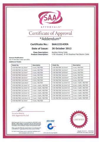 ASS ELECTRICAL certificate of Guangzhou Only Modular House Co., Ltd. – certificate photo, supplier certificates section