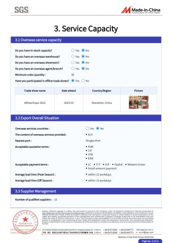 MIC2 certificate from Ningbo DAKE Food Technology Co., Ltd.