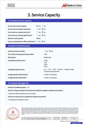 Certificates certificate from Shaoxing Keqiao Huihong Textile Co., Ltd.