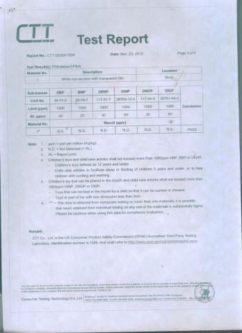 Non woven fabric certification certificate from Qingdao Bagest Co., Ltd.