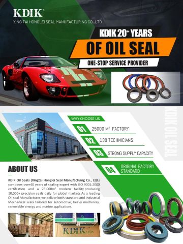 11 certificate of Xingtai Hiken Sealing Technology Co., Ltd – certificate photo, supplier certificates section