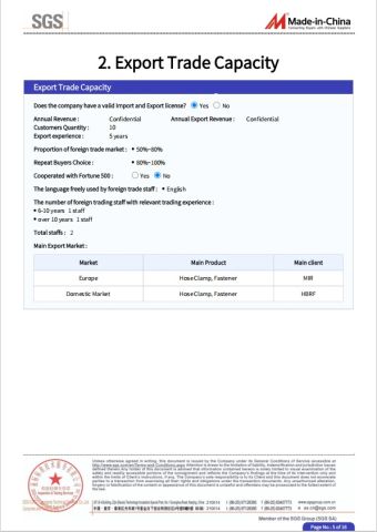 Certificates certificate from Tianjin Double Benefit Throat Hoop Factory
