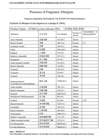 Presence of Fragrance Allergens certificate from Guangzhou Lenocus Flavors & Fragrances Company