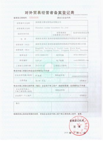 License Photo certificate from Shenzhen Sodomo Houseware Co., Ltd.