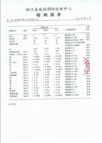 Test report content for filter UDF certificate of Ningbo Homaster Electrical Appliances Co., Ltd. – certificate photo, supplier certificates section