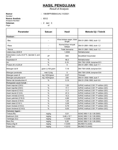 Lab Result certificate from Borneo Commodity Service