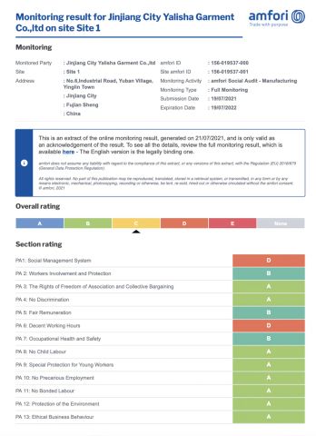 bsci certificate from Xiamen Mega Garment Co., Ltd.