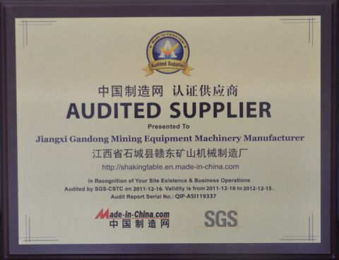 Company Certificate certificate from Jiangxi Gandong Mining Equipment Machinery Manufacturer