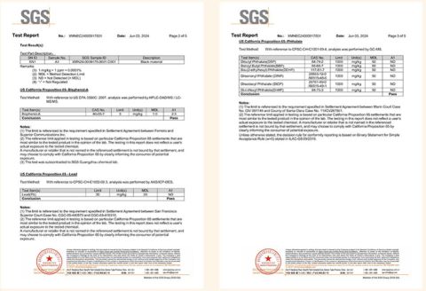 California's Proposition 65 certificate from Shandong Dx Grandway Industry Co., Ltd.
