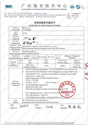 battery certificate of Hainan Lichen Investment Co., Ltd. – certificate photo, supplier certificates section
