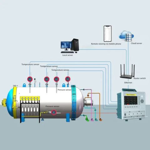 Data Logger for Testing and Application of Autoclave - Pressure Sensor ...