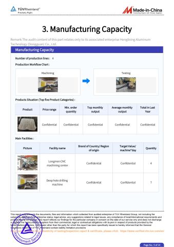 Certificates certificate from Dongguan Henglixing Mold Machinery Processing Factory