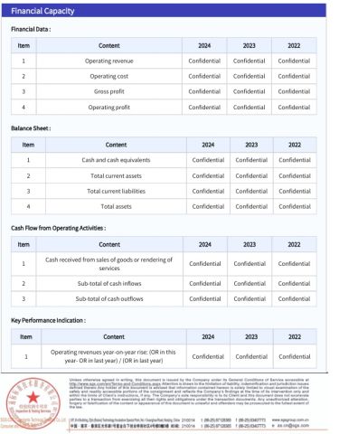 Financial capability certificate from Treveko(Shandong)Environmental Protection Technology Development Co., Ltd