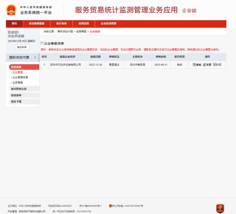Filing with Ministry of Commerce certificate from Shenzhen Woda Supply Chain Co., Ltd