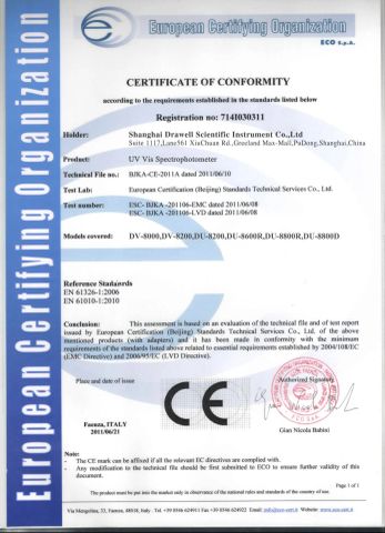 CE Certificate of UV/VIS Spectrophotometer certificate from Chongqing Drawell Instrument Co., Ltd.