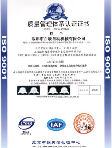 CE certificate from Qingdao Leading Industry Co., Ltd.