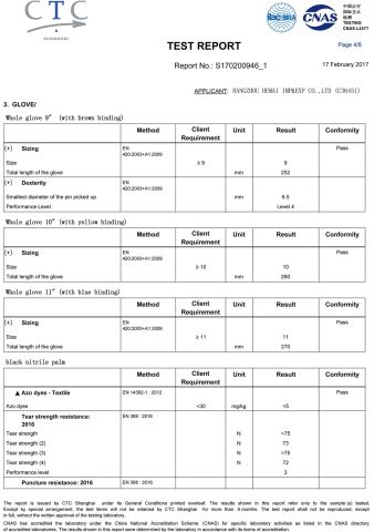 Certificate HNN468P certificate from Hangzhou Hemai Imp & Exp Co., Ltd.