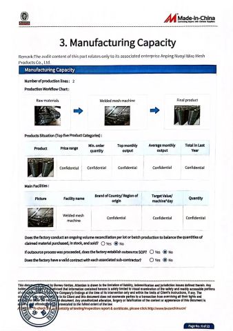 Audit report certificate from Anping County Nuoxi Wire Mesh Products Co., Ltd.