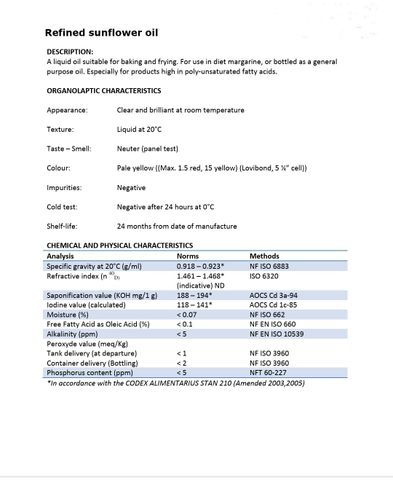 Specifications certificate of Gowda Hills Spices Trading LLC – certificate photo, supplier certificates section
