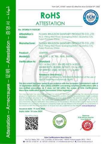 ROHS certificate from Fuzhou Shoobb Import and Export Co., Ltd.
