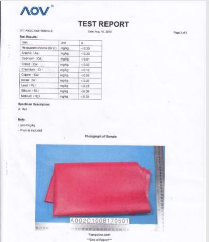 Free heavy metal certificate from Haining Gebo Textile Co., Ltd.