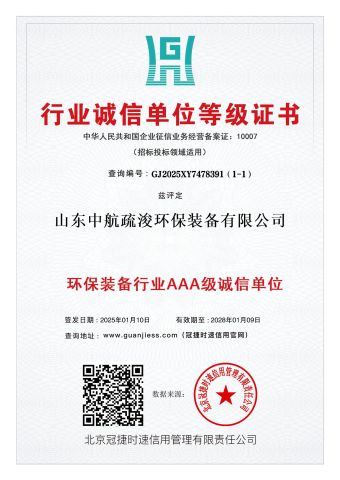 credit certificate certificate from Shandong Sinosail Dredging Equipment Co., Ltd