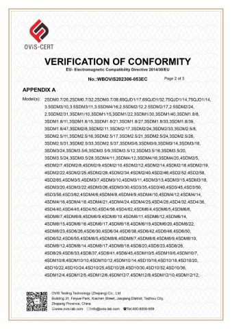 CE certificate from Zhejiang Zheli new material Co., LTD