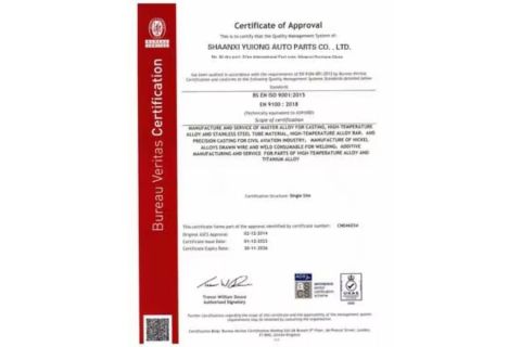 zs certificate of Shaanxi Yulong Auto Parts Co., Ltd – certificate photo, supplier certificates section