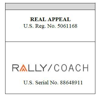 REAL APPEAL certificate from Shanghai Ritmark Sports Co., Ltd.