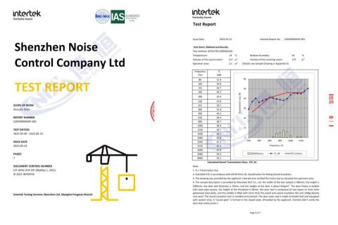 Test Report certificate from Shenzhen Noise Control Co.,Ltd
