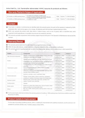Warranty certificate of Maxizm Construction Machinery (Qingdao) Co., Ltd. – certificate photo, supplier certificates section