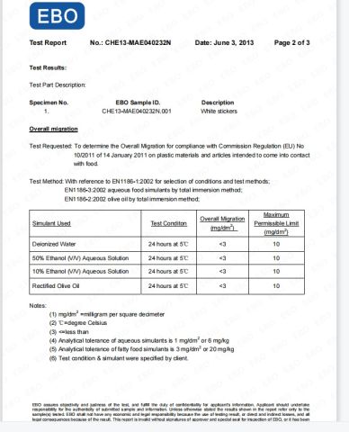 EBO certificate from QINGDAO WISE SECURITY TECHNOLOGY CO., LTD.