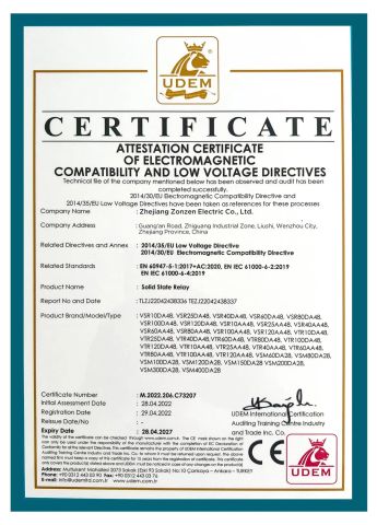 CE certificate from ZONZEN GROUP LIMITED
