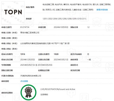 Trademark Registration Certificate certificate of Qingdao Huaxiang Industry and Trade Co., Ltd – certificate photo, supplier certificates section