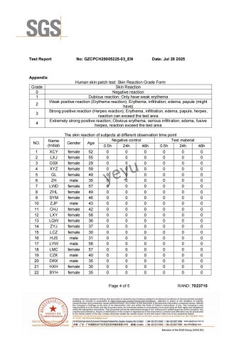 Test Report certificate from Shenzhen YueYueYuan Cosmetics Co., Ltd.