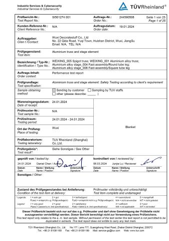 Performance test report certificate of Wuxi Weixing Decoratestuff Co., Ltd. – certificate photo, supplier certificates section