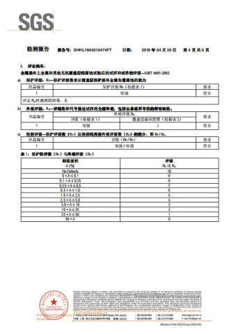 SGS Inspection Report certificate from Jieyang Wugeng Hardware Co., Ltd.