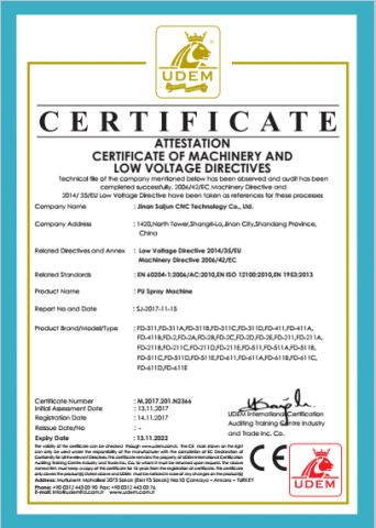 CE certificate from Jinan Saijun CNC Technology Co., Ltd.