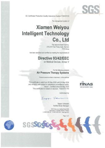 Medical CE certificate from Xiamen Sun Lion Technology Co., Ltd.
