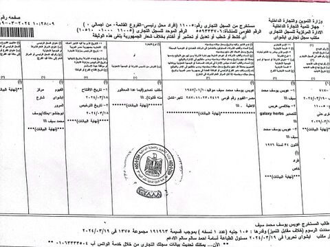 Iso  certificate of GALAXY HERBS  – certificate photo, supplier certificates section