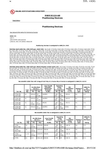 UL Certificate certificate from Ease Cable Termination&Accessories Co., Ltd.