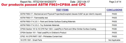 certificates certificate from Guangzhou Dikina Crafts Co., Ltd